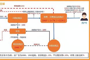 英媒：尽管拜仁有意，但滕哈赫专注执教曼联&暂不考虑与拜仁谈判