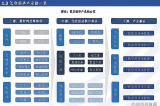 快讯！中国足球小将14队在热身赛2-0击败澳大利亚！开门红！