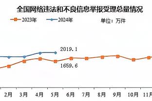 哈姆：这轮系列赛还远未结束 我们要专注于训练